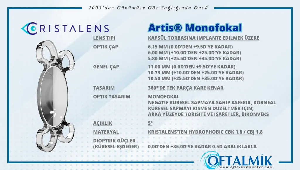 Cristalens Artis® Monofokal