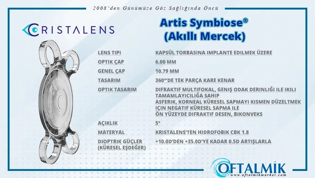 Cristalens Artis Symbiose®(Akıllı Mercek)