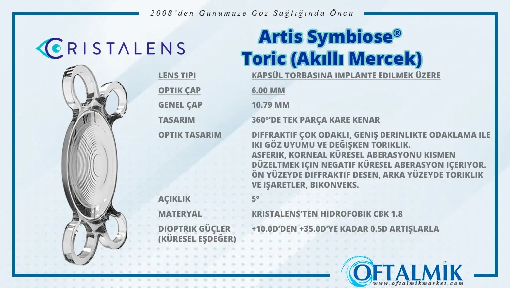 Cristalens Artis Symbiose®Toric Lens (Akıllı Mercek)