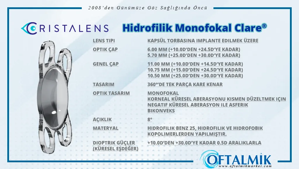 Cristalens Hidrofilik Monofokal Clare®